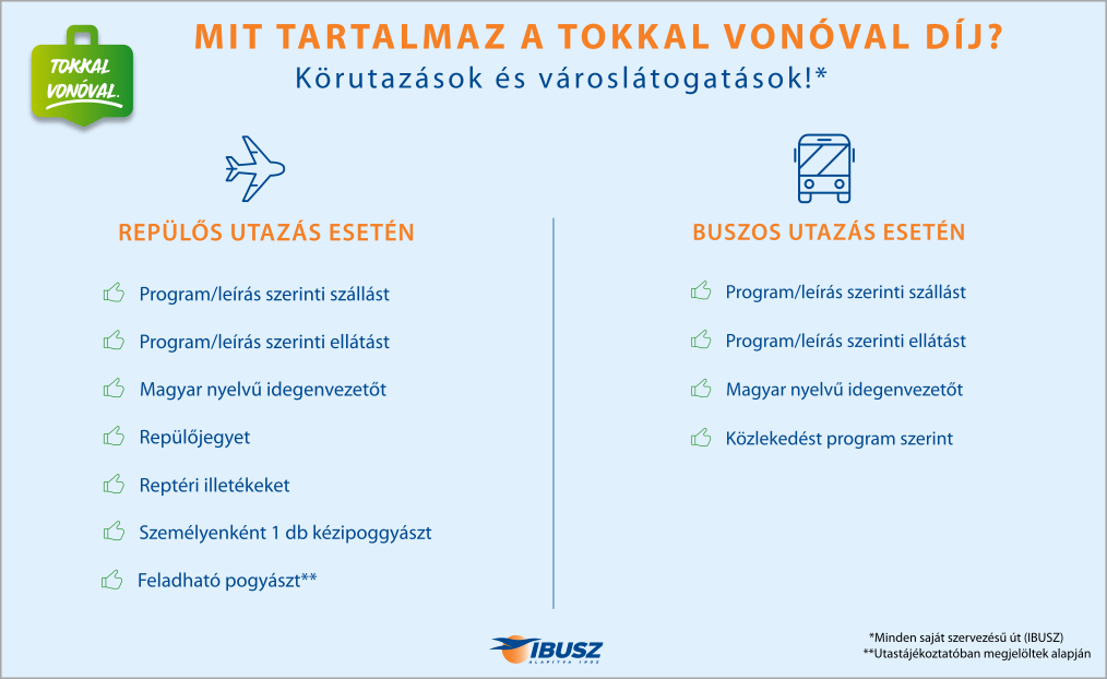 Az IBUSZ által kínált Tokkal-Vonóval promóció által a körutazások és városlátogatások utasai egyéni, repülős és buszos utazások esetén teljes leírást kapnak.